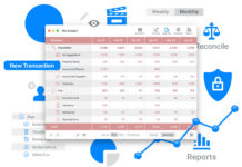 Cashculator App Review 2024 | Best Personal Finance Tool for Budgeting & Expense Tracking